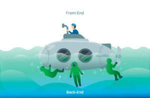 reprentacion de vector de submarino con buzos debajo del agua y marinero encima representando lo que significa front end y back end